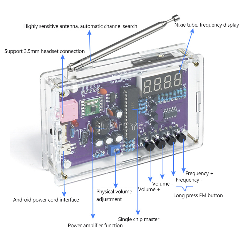 DIY Electronic Kit RDA5807S FM - đánh giá và giá Electronics Repair School